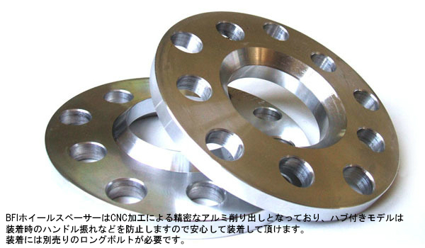 Wheel Spacers for BMW of Blackforest Industries